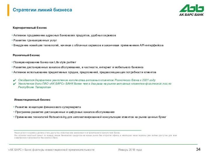 Стратегии линий бизнеса Корпоративный бизнес Активное продвижение адресных банковских продуктов,