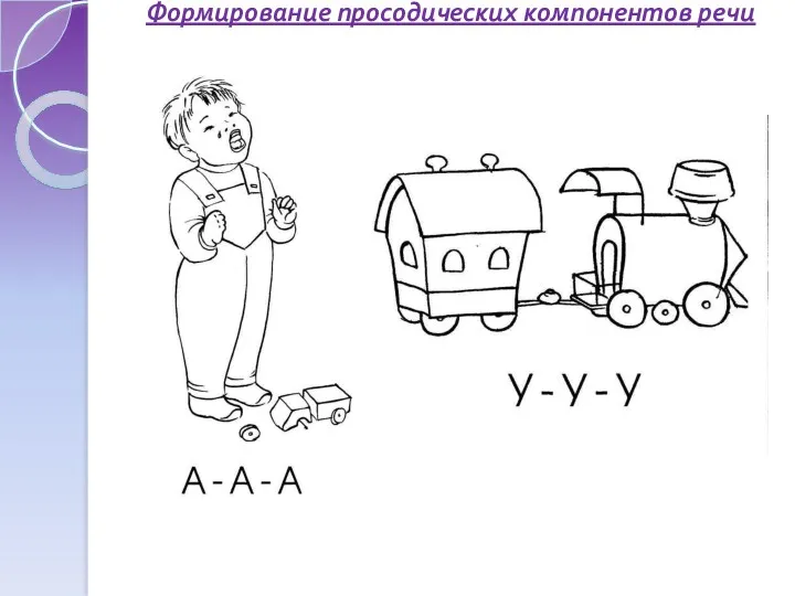 Формирование просодических компонентов речи