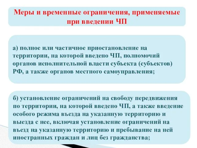 Меры и временные ограничения, применяемые при введении ЧП а) полное