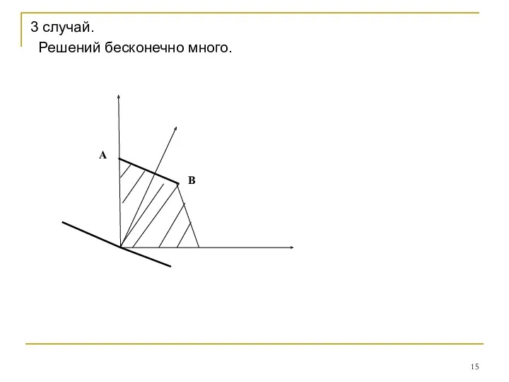 3 случай. Решений бесконечно много.