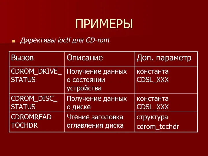 ПРИМЕРЫ Директивы ioctl для CD-rom