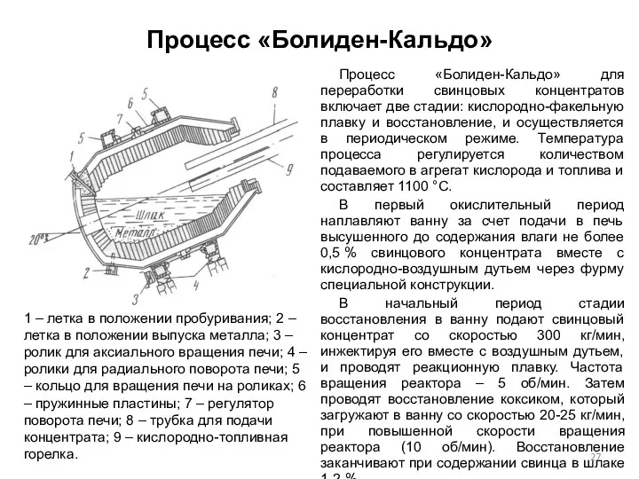 Процесс «Болиден-Кальдо» Процесс «Болиден-Кальдо» для переработки свинцовых концентратов включает две