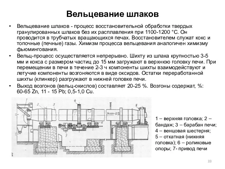 Вельцевание шлаков Вельцевание шлаков - процесс восстановительной обработки твердых гранулированных