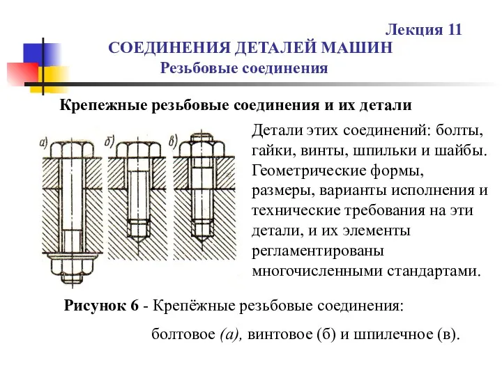 СОЕДИНЕНИЯ ДЕТАЛЕЙ МАШИН Резьбовые соединения Лекция 11 Крепежные резьбовые соединения