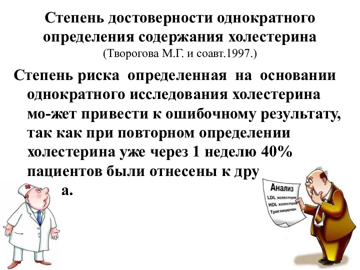 Степень достоверности однократного определения содержания холестерина (Творогова М.Г. и соавт.1997.)