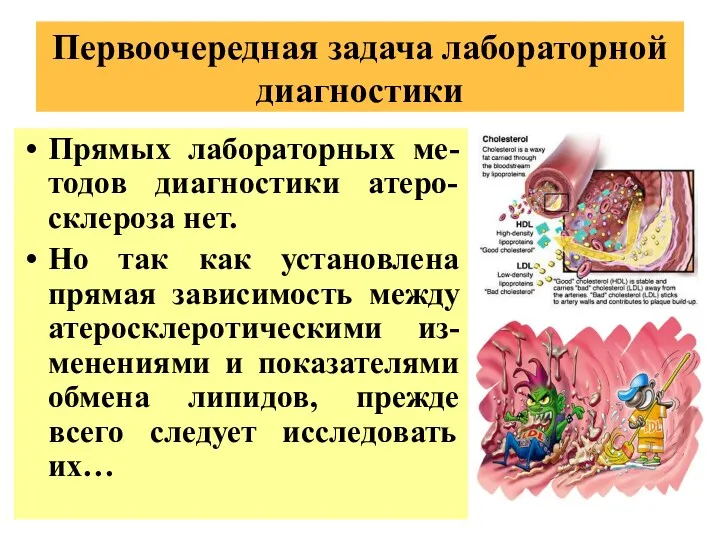 Первоочередная задача лабораторной диагностики Прямых лабораторных ме-тодов диагностики атеро-склероза нет.