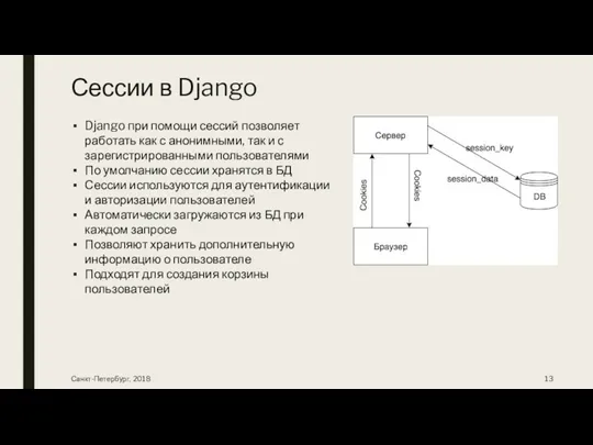 Сессии в Django Санкт-Петербург, 2018 Django при помощи сессий позволяет
