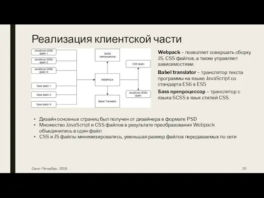 Реализация клиентской части Санкт-Петербург, 2018 Webpack – позволяет совершать сборку
