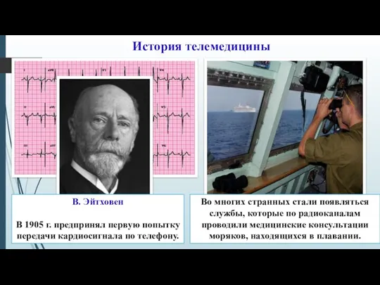 История телемедицины В. Эйтховен В 1905 г. предпринял первую попытку