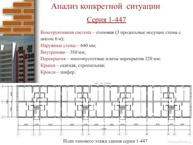 Анализ конкретной ситуации Серия 1-447 Конструктивная система – стеновая (3