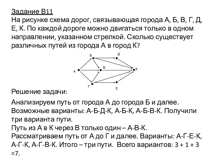 Задание В11 На рисунке схема дорог, связывающая города А, Б,