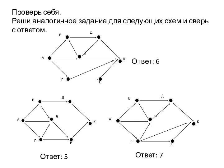 Проверь себя. Реши аналогичное задание для следующих схем и сверь