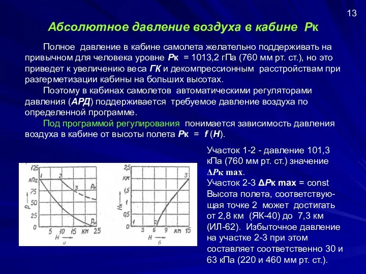 Абсолютное давление воздуха в кабине Pк Полное давление в кабине