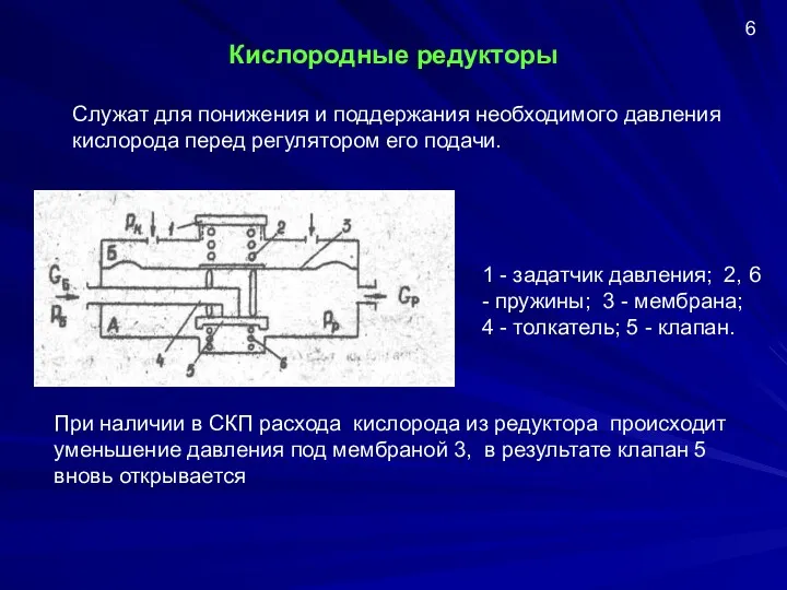 Кислородные редукторы Служат для понижения и поддержания необходимого давления кислорода