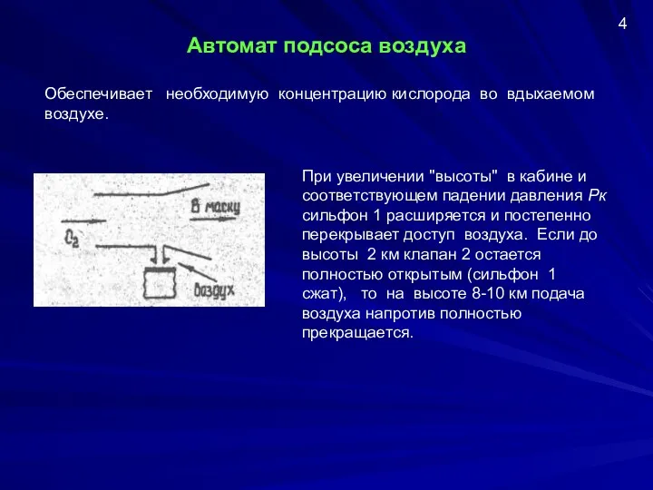 Автомат подсоса воздуха Обеспечивает необходимую концентрацию кислорода во вдыхаемом воздухе.