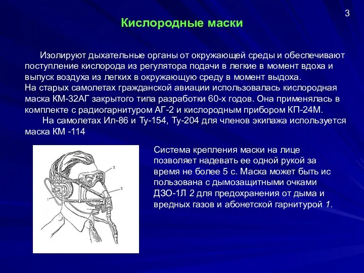 Кислородные маски Изолируют дыхательные органы от окружающей среды и обеспечивают