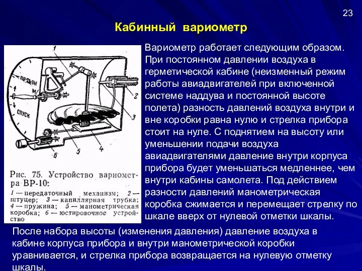 Кабинный вариометр Вариометр работает следующим образом. При постоянном давлении воздуха