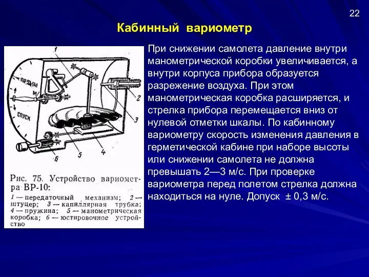 Кабинный вариометр При снижении самолета давление внутри манометрической коробки увеличивается,