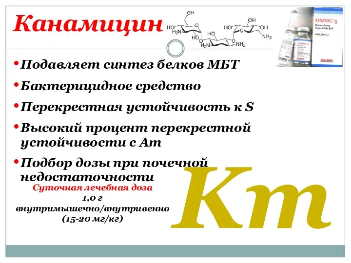 Канамицин Km Подавляет синтез белков МБТ Бактерицидное средство Перекрестная устойчивость