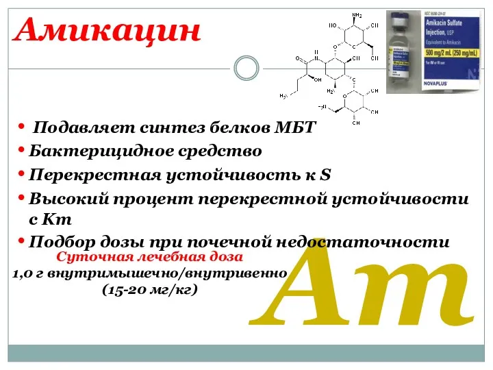 Am Амикацин Подавляет синтез белков МБТ Бактерицидное средство Перекрестная устойчивость
