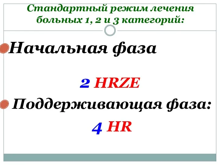 Стандартный режим лечения больных 1, 2 и 3 категорий: Начальная