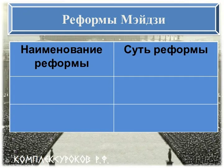 Реформы Мэйдзи