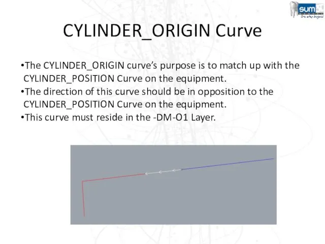 CYLINDER_ORIGIN Curve The CYLINDER_ORIGIN curve’s purpose is to match up