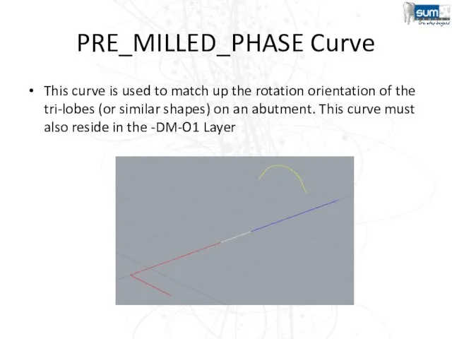PRE_MILLED_PHASE Curve This curve is used to match up the