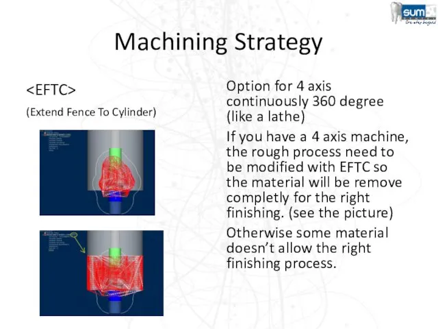 Machining Strategy (Extend Fence To Cylinder) Option for 4 axis
