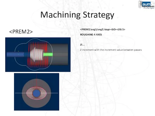 Machining Strategy ROUGHING 4 AXES ZI… Z Increment with the increment value between passes