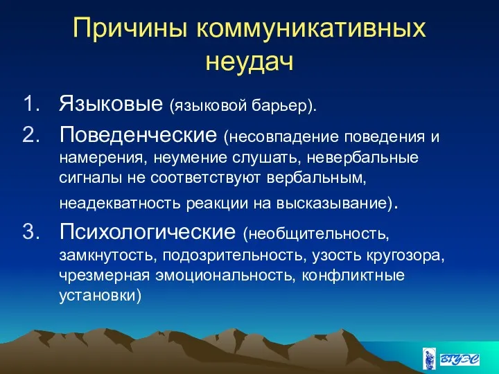 Причины коммуникативных неудач Языковые (языковой барьер). Поведенческие (несовпадение поведения и