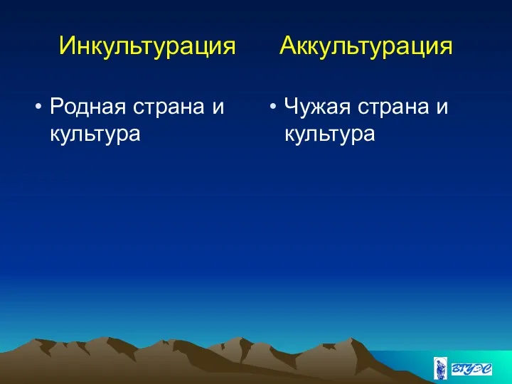 Инкультурация Аккультурация Родная страна и культура Чужая страна и культура