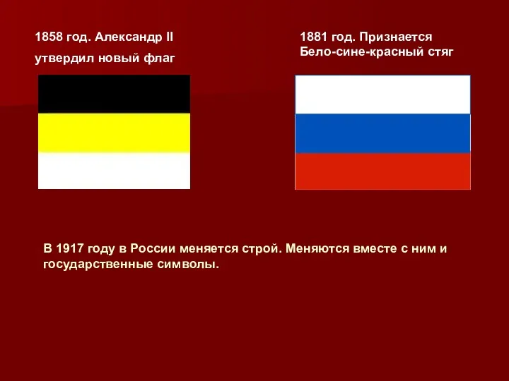 1858 год. Александр II утвердил новый флаг 1881 год. Признается Бело-сине-красный стяг В
