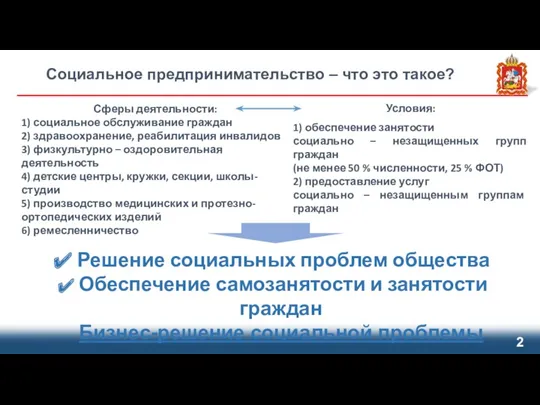 Социальное предпринимательство – что это такое? Сферы деятельности: 1) социальное