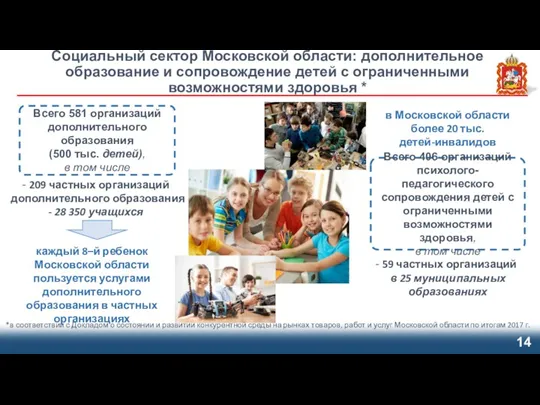 Социальный сектор Московской области: дополнительное образование и сопровождение детей с