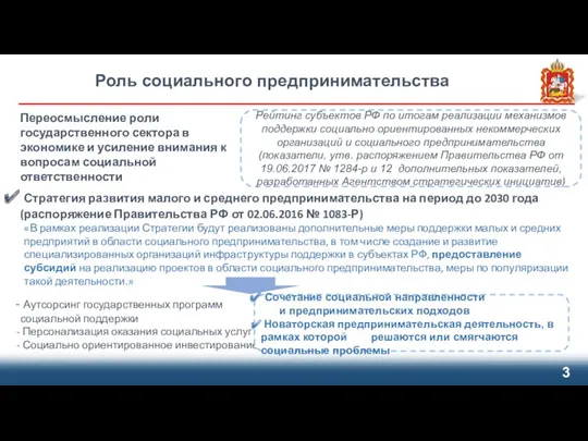 Роль социального предпринимательства Переосмысление роли государственного сектора в экономике и