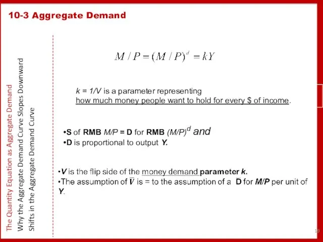 10-3 Aggregate Demand The Quantity Equation as Aggregate Demand Why