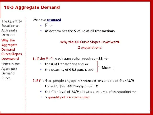 10-3 Aggregate Demand The Quantity Equation as Aggregate Demand Why