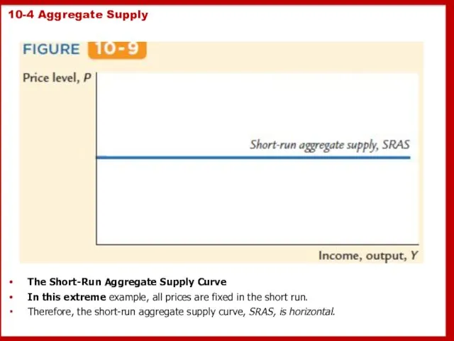 10-4 Aggregate Supply The Short-Run Aggregate Supply Curve In this