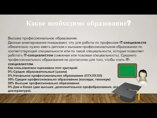 Какое необходимо образование? Высшее профессиональное образование. Данные анкетирования показывают, что