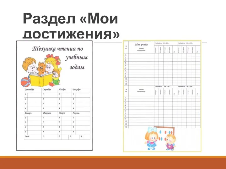 Раздел «Мои достижения»