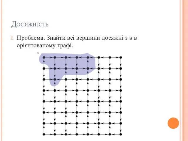 Досяжність Проблема. Знайти всі вершини досяжні з s в орієнтованому графі.