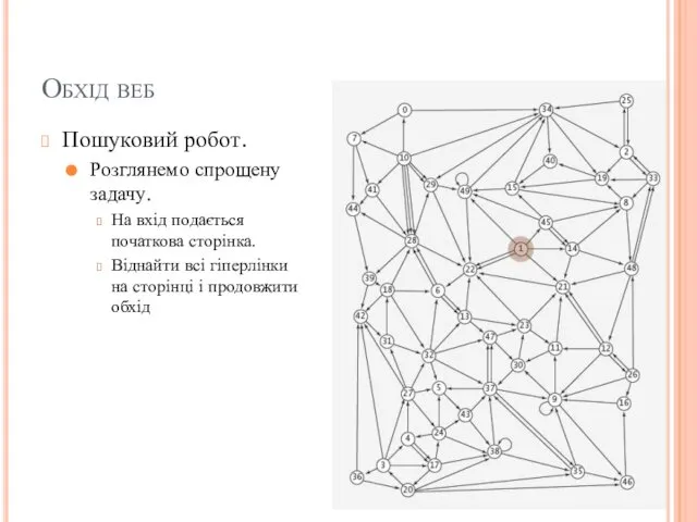 Обхід веб Пошуковий робот. Розглянемо спрощену задачу. На вхід подається