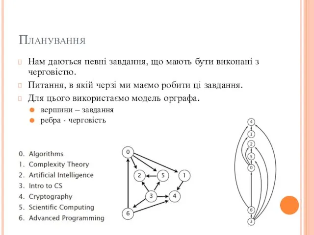 Планування Нам даються певні завдання, що мають бути виконані з