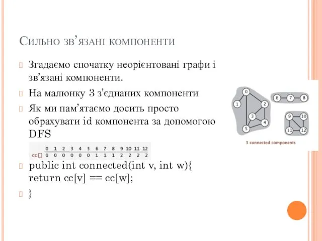 Сильно зв’язані компоненти Згадаємо спочатку неорієнтовані графи і зв’язані компоненти.
