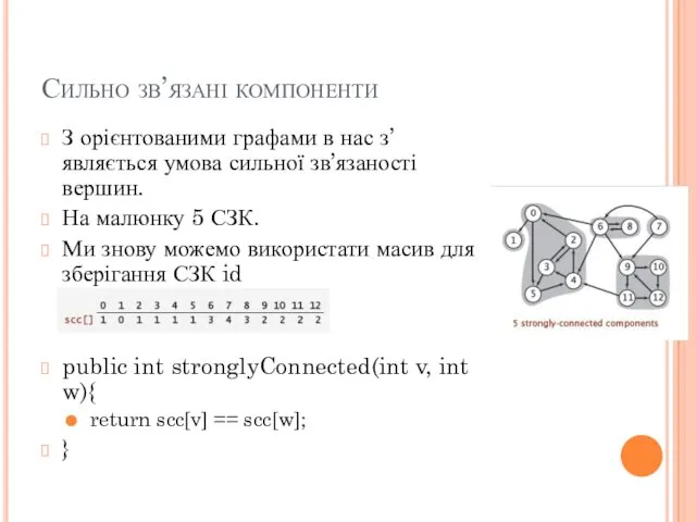 Сильно зв’язані компоненти З орієнтованими графами в нас з’являється умова