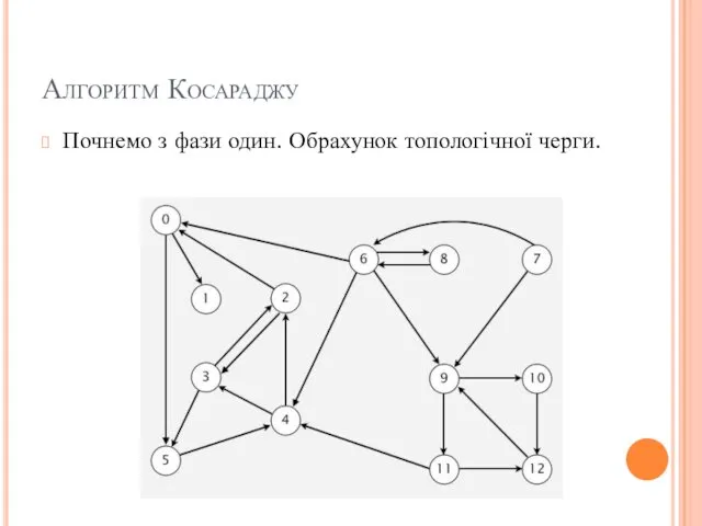 Алгоритм Косараджу Почнемо з фази один. Обрахунок топологічної черги.