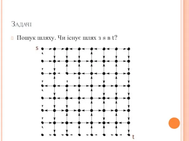 Задачі Пошук шляху. Чи існує шлях з s в t?