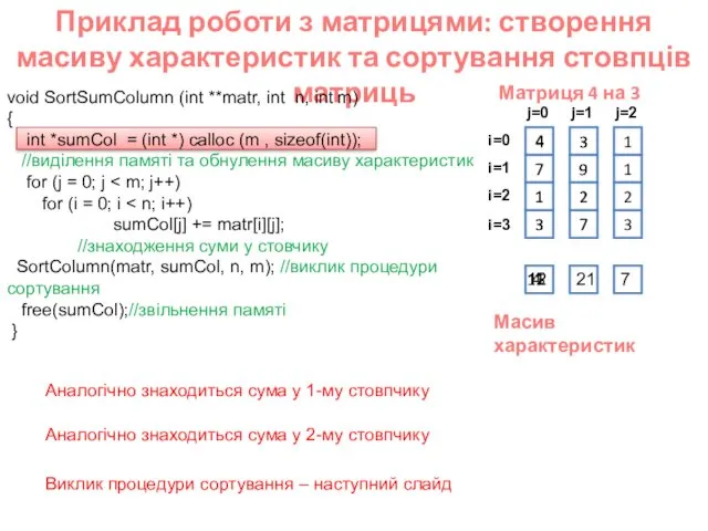 Приклад роботи з матрицями: створення масиву характеристик та сортування стовпців