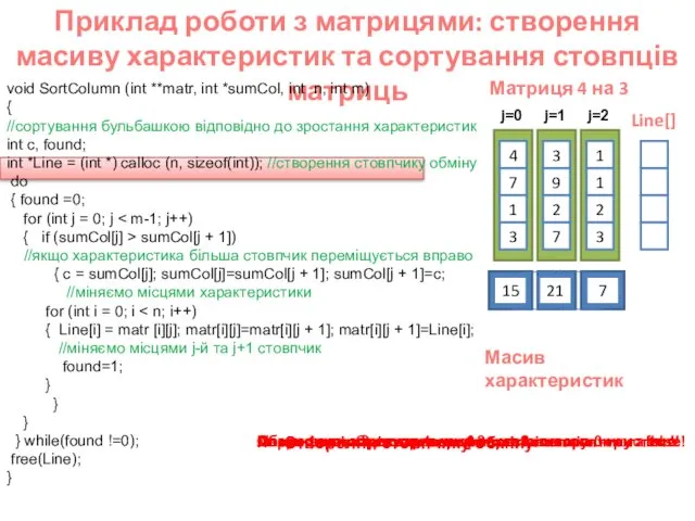 Приклад роботи з матрицями: створення масиву характеристик та сортування стовпців